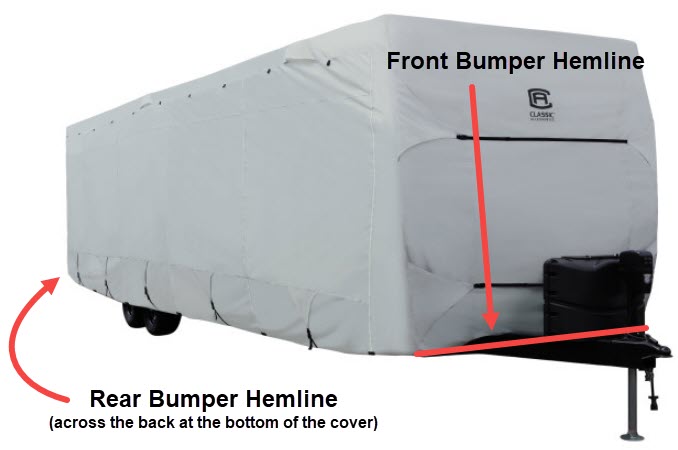 RV_TT_Tag_location.jpg