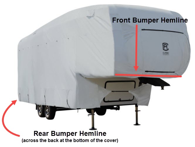 RV_5th_Wheel_Tag_location.jpg