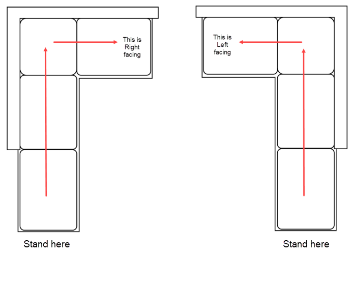 Sectional_Directional2.png